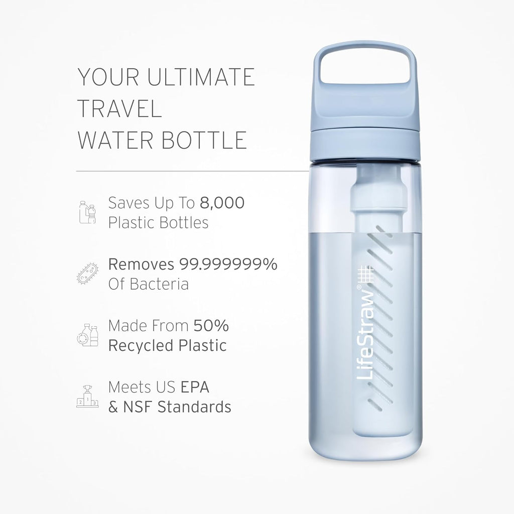 LifeStraw Go Series, BPA-Free Water Bottle for Travel and Everyday Use Removes Bacteria, Parasites, Microplastics, Improves Taste, 22oz 2-Pack; Icelandic Blue and Aegean Sea